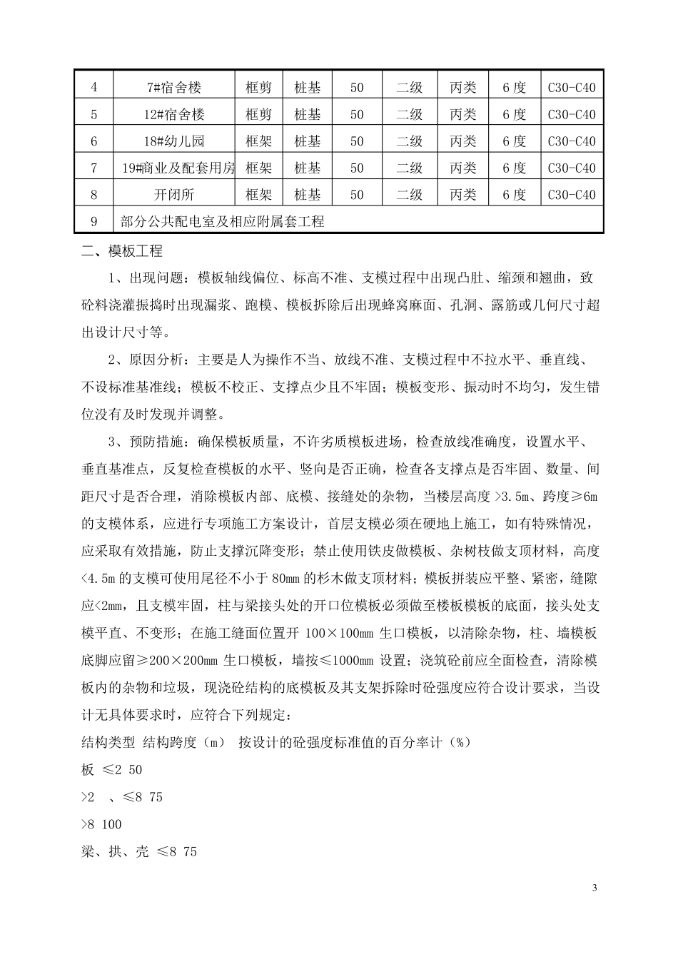 ★质量通病防治监理细则_第3页