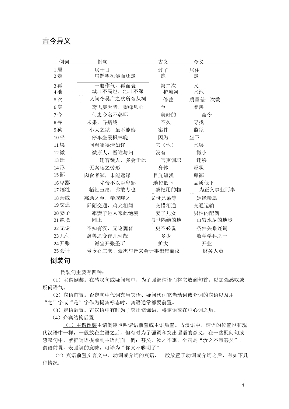 文言文基础知识_第1页
