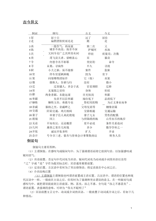 文言文基础知识
