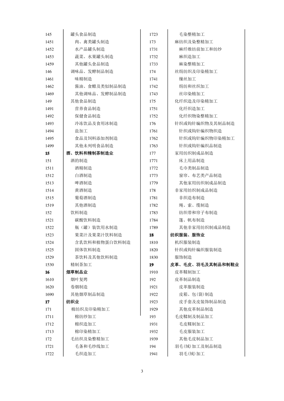 高新技术企业行业类别及代码QB02QB03_第3页