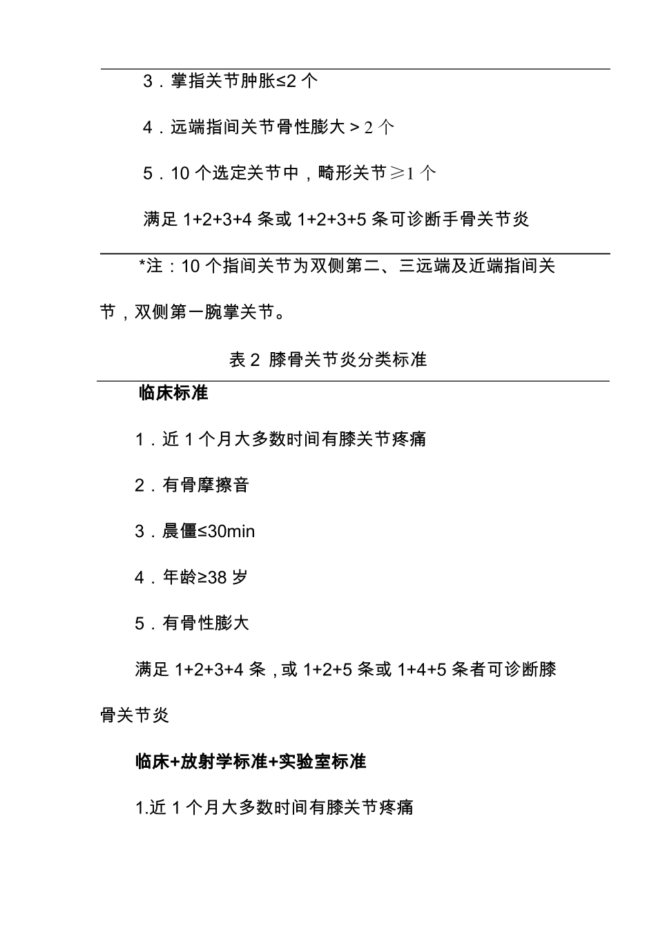 骨关节炎康复治疗临床路径_第2页