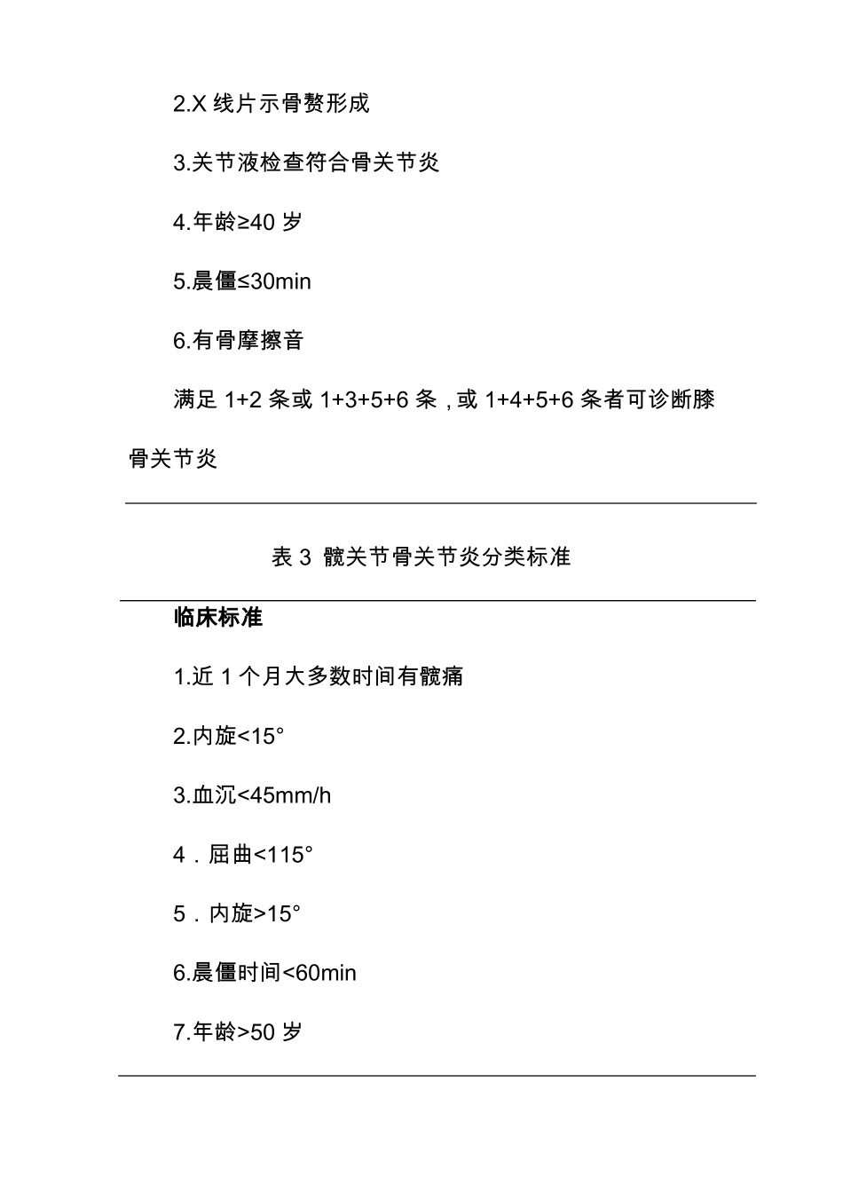 骨关节炎康复治疗临床路径_第3页