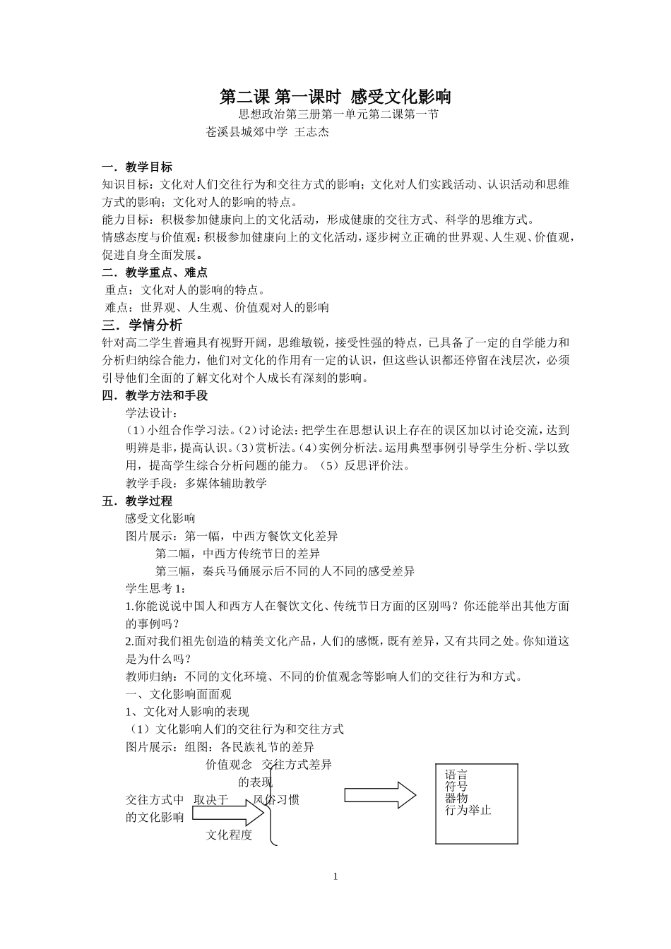 感受文化影响_第1页