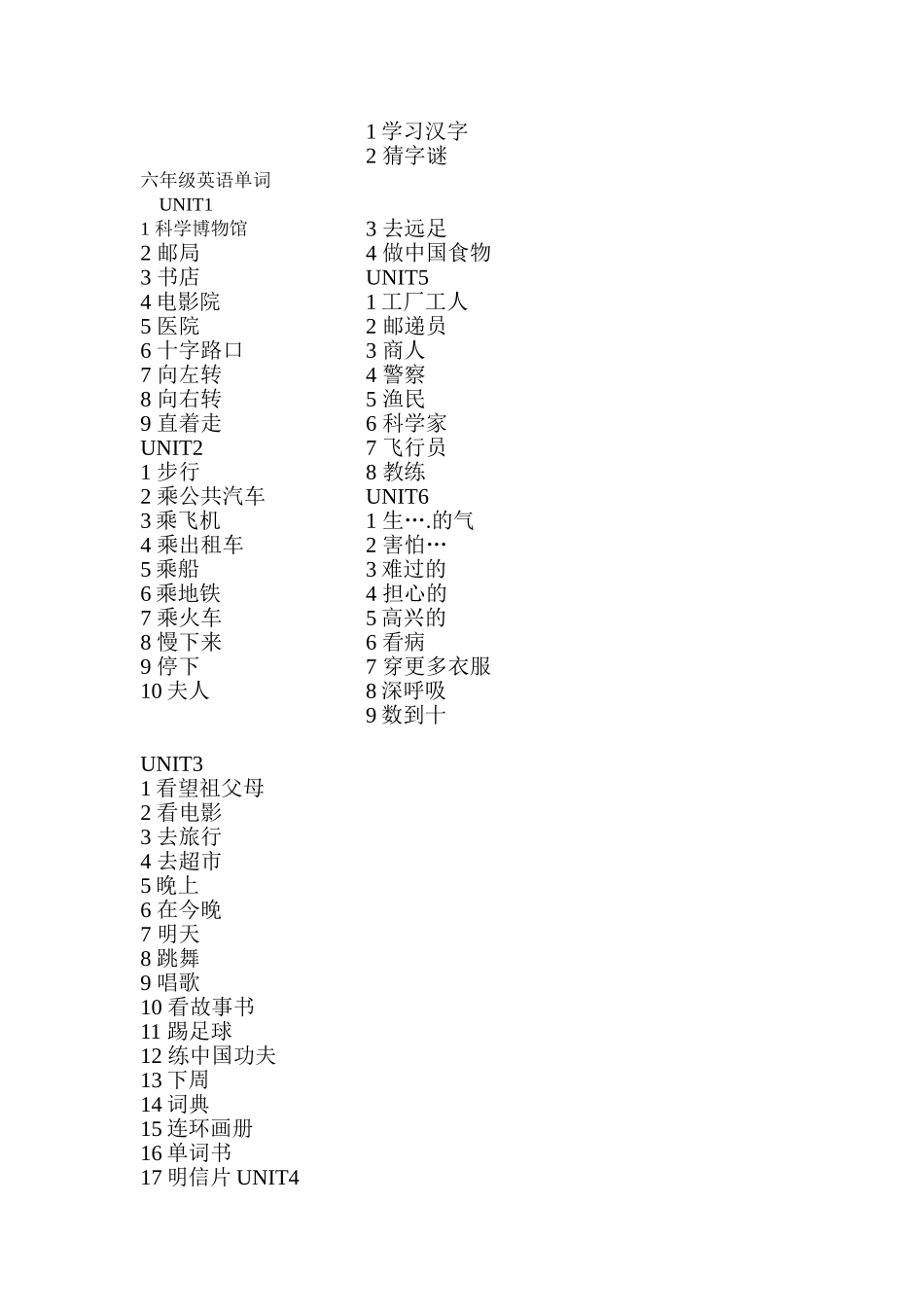 六年级上册英语单词_第1页