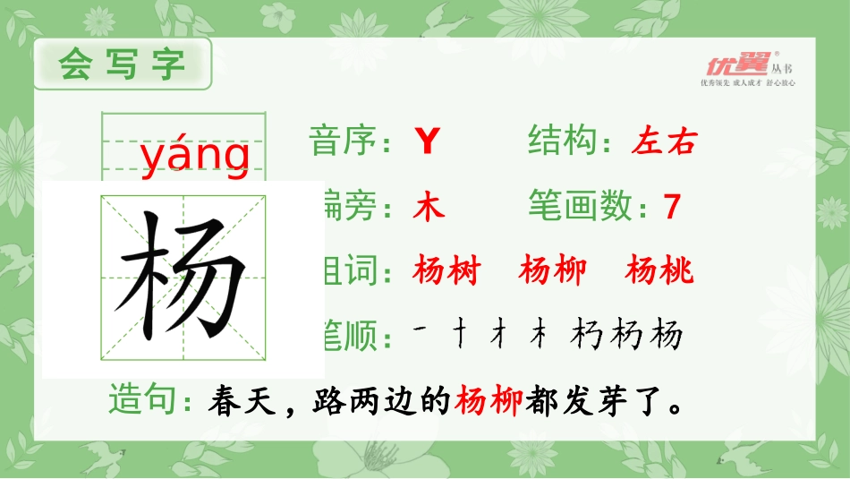 （生字课件）识字2树之歌_第2页