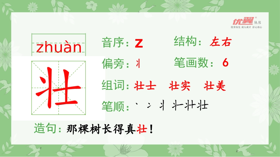 （生字课件）识字2树之歌_第3页