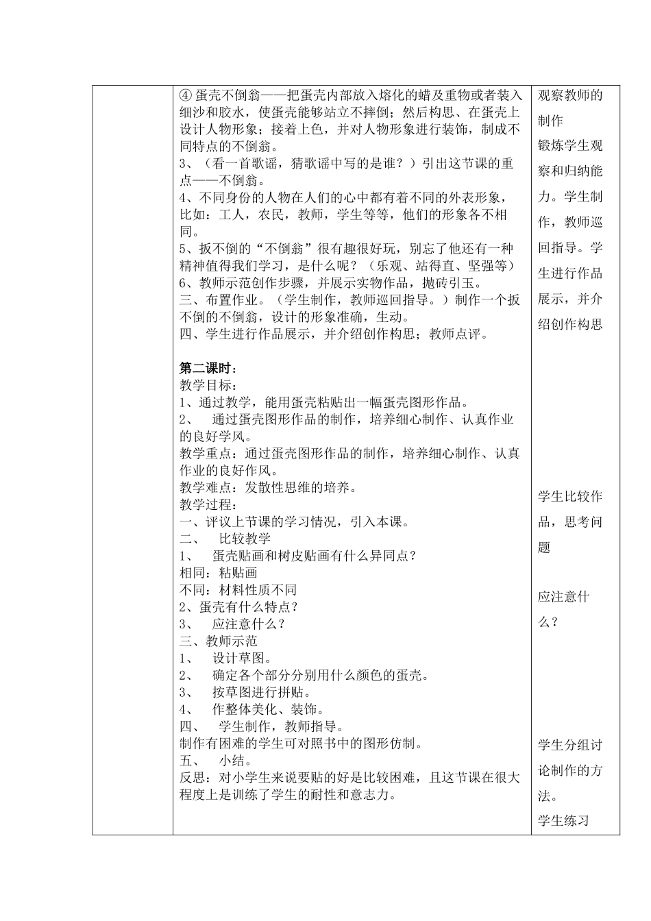 蛋壳艺术美术学科教案设计_第2页