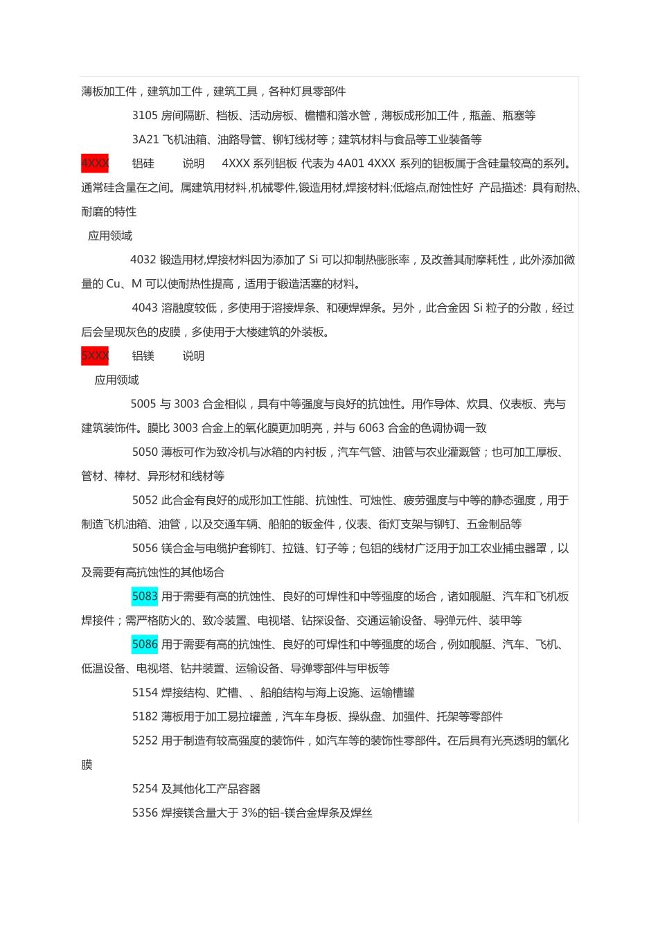 铝合金分类及应用领域_第3页