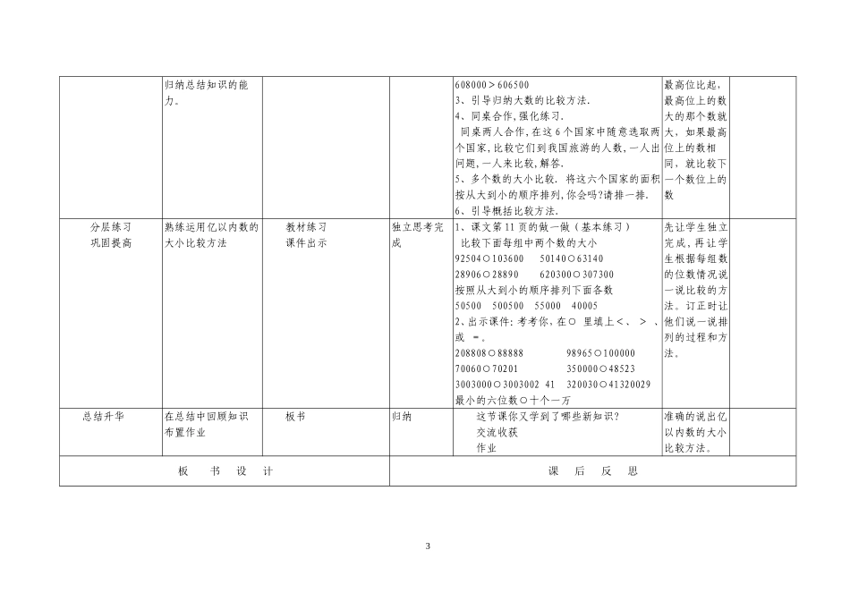 “亿以内数的大小比较”学习设计备课方案_第3页