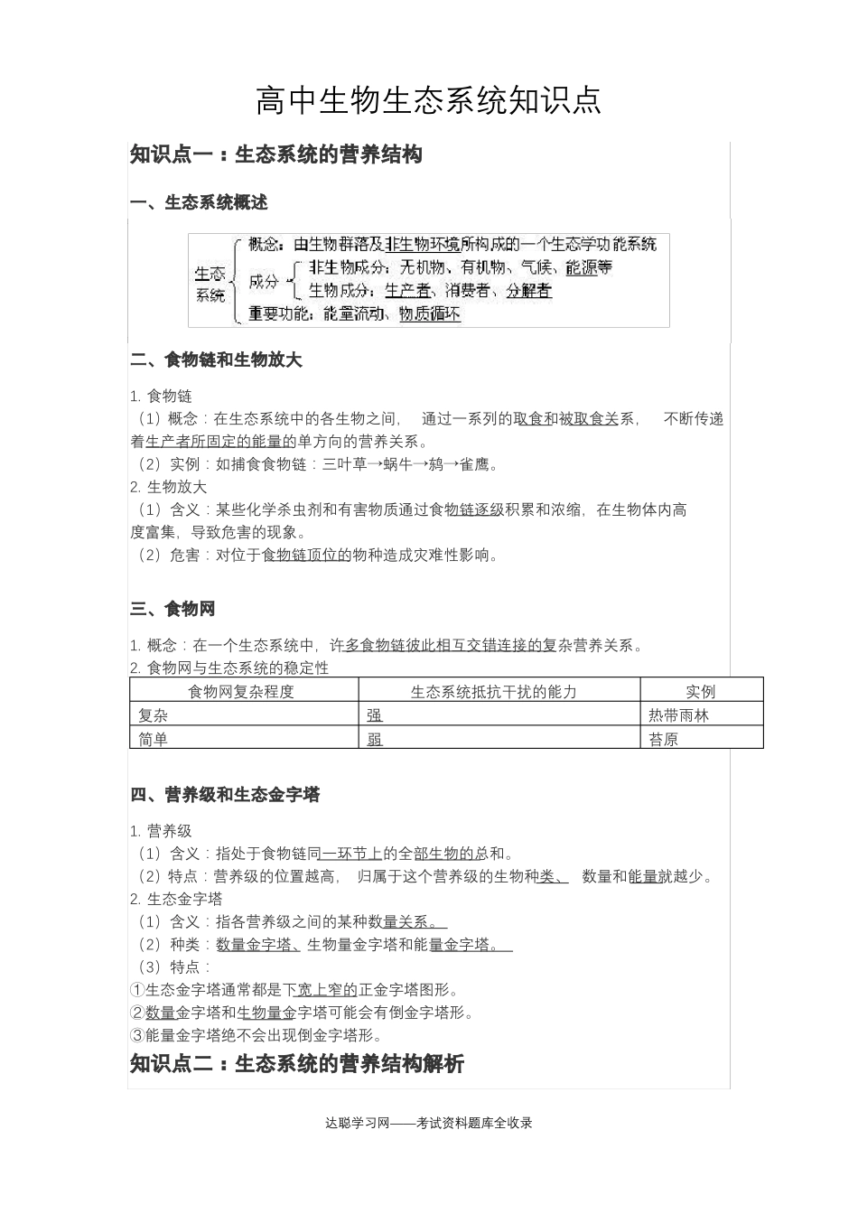 高中生物生态系统知识点_第1页