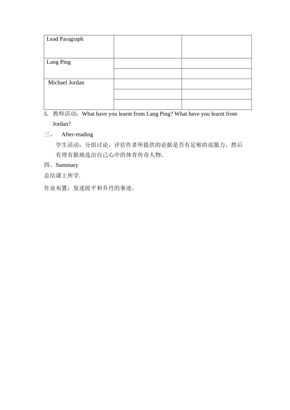 2020高一英语新人教版必修一Unit3SportsandFitness_第2页