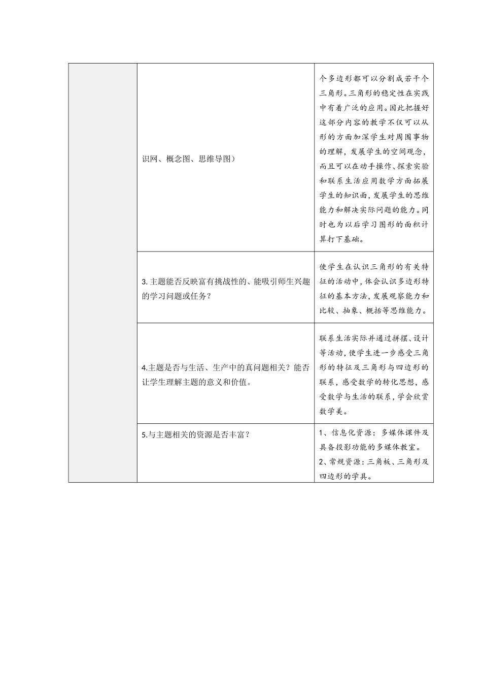 《三角形的认识》单元学习主题设计及检验提示单_第2页