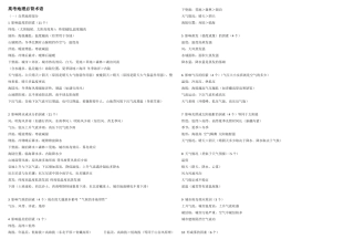 高考地理必背术语