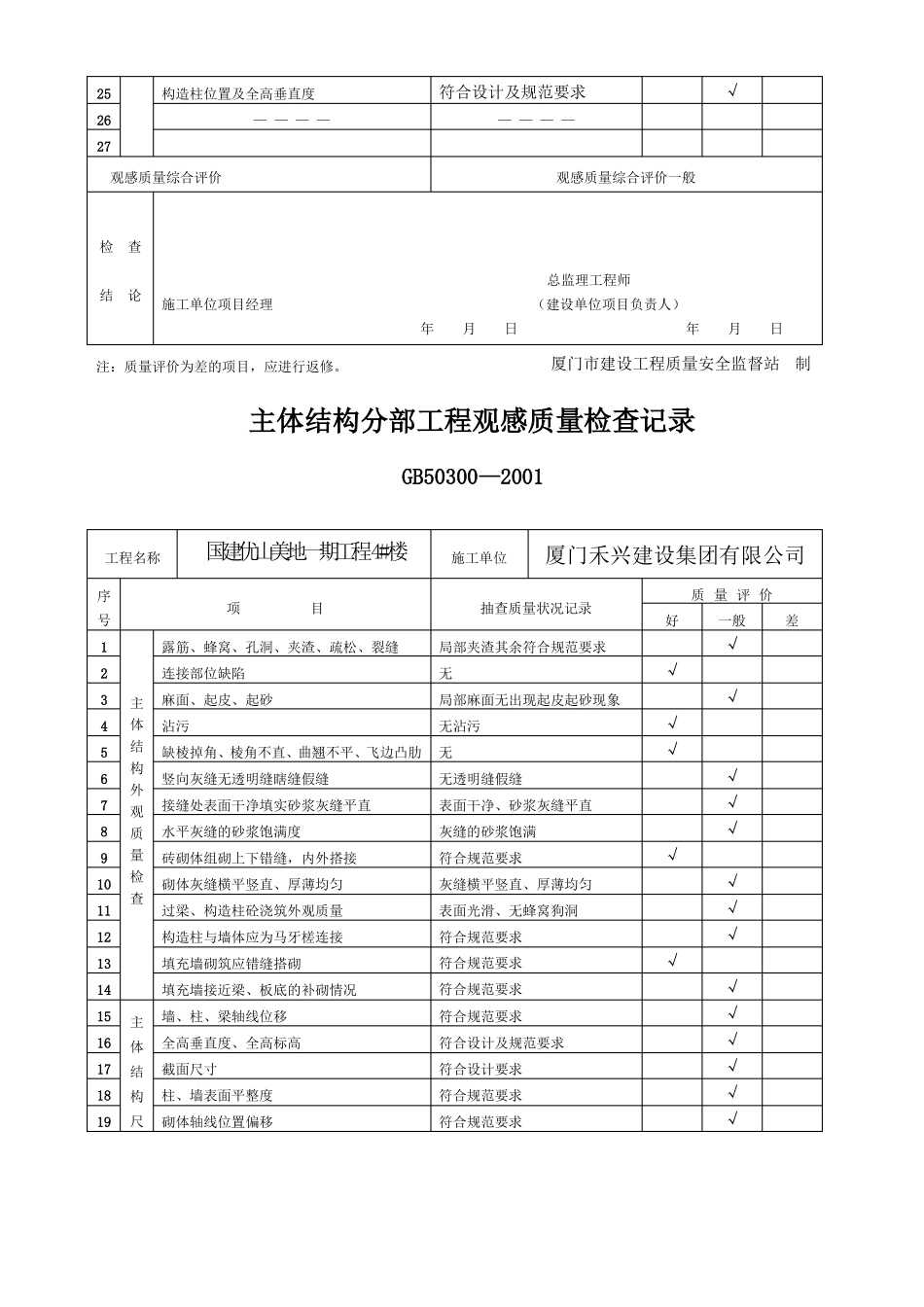 主体结构分部工程观感质量检查记录_第3页
