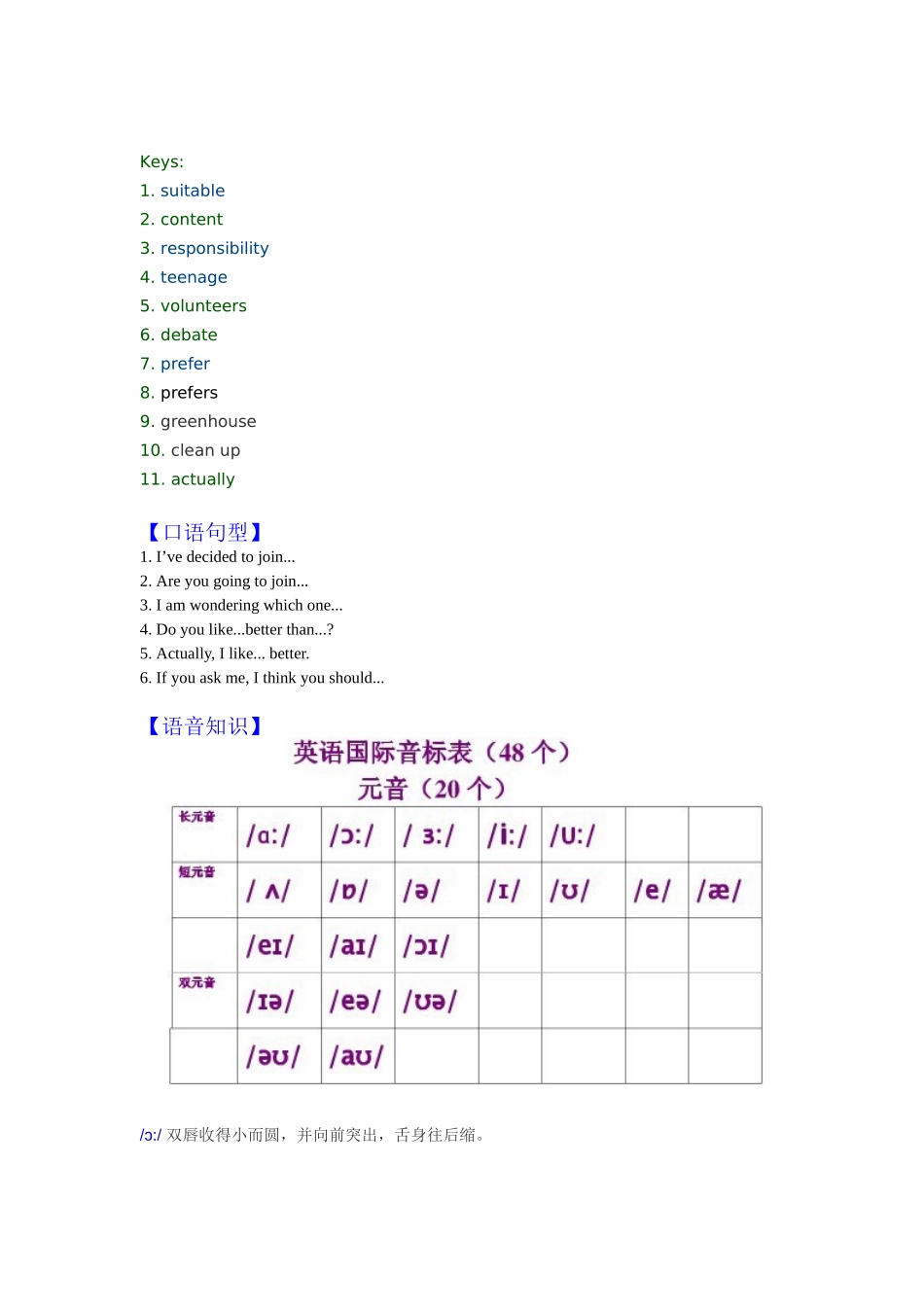 新人教必修一UTeenageLife-ListeningandSpeaking电子学案_第2页