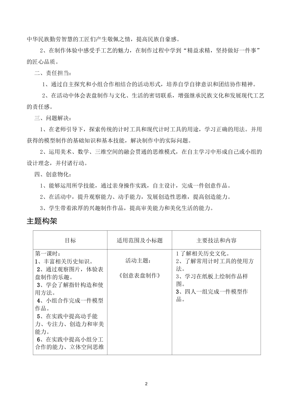 “设计制作类创新课程——制作钟表表盘”主题活动方案设计_第2页