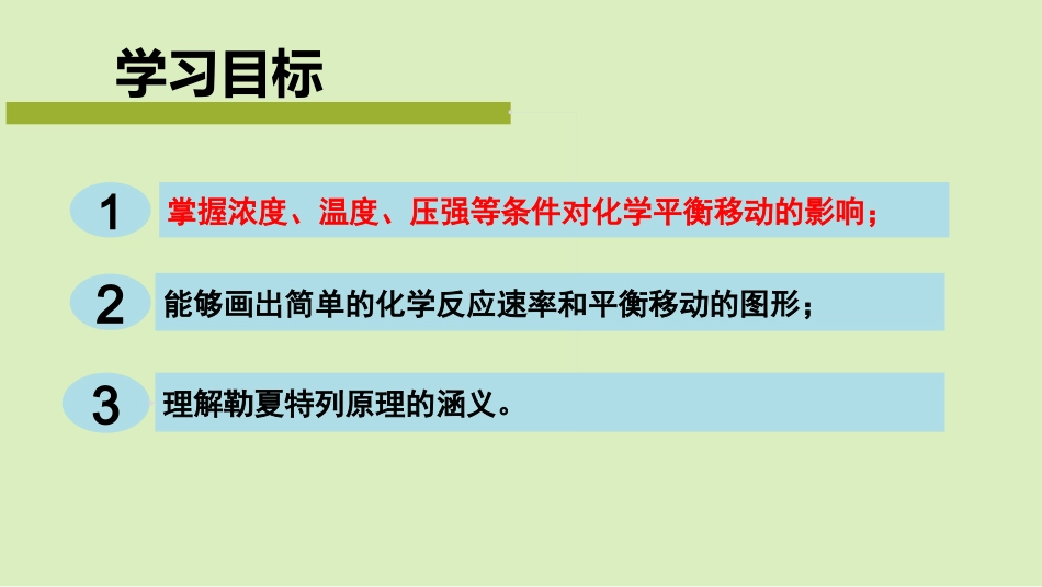影响化学平衡的因素_第3页