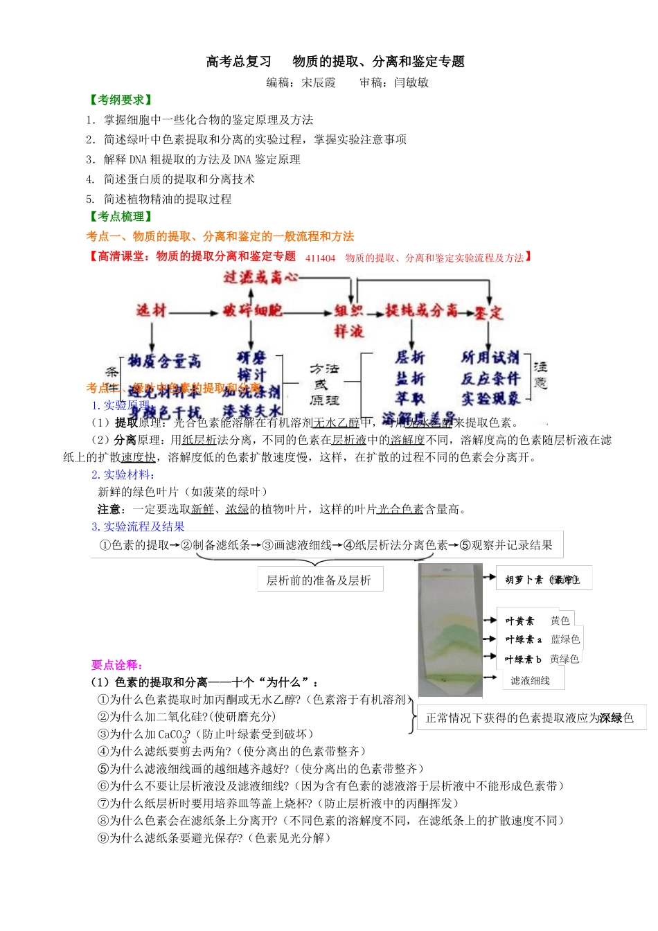 高中生物00知识讲解——物质的提取、分离和鉴定专题_第1页