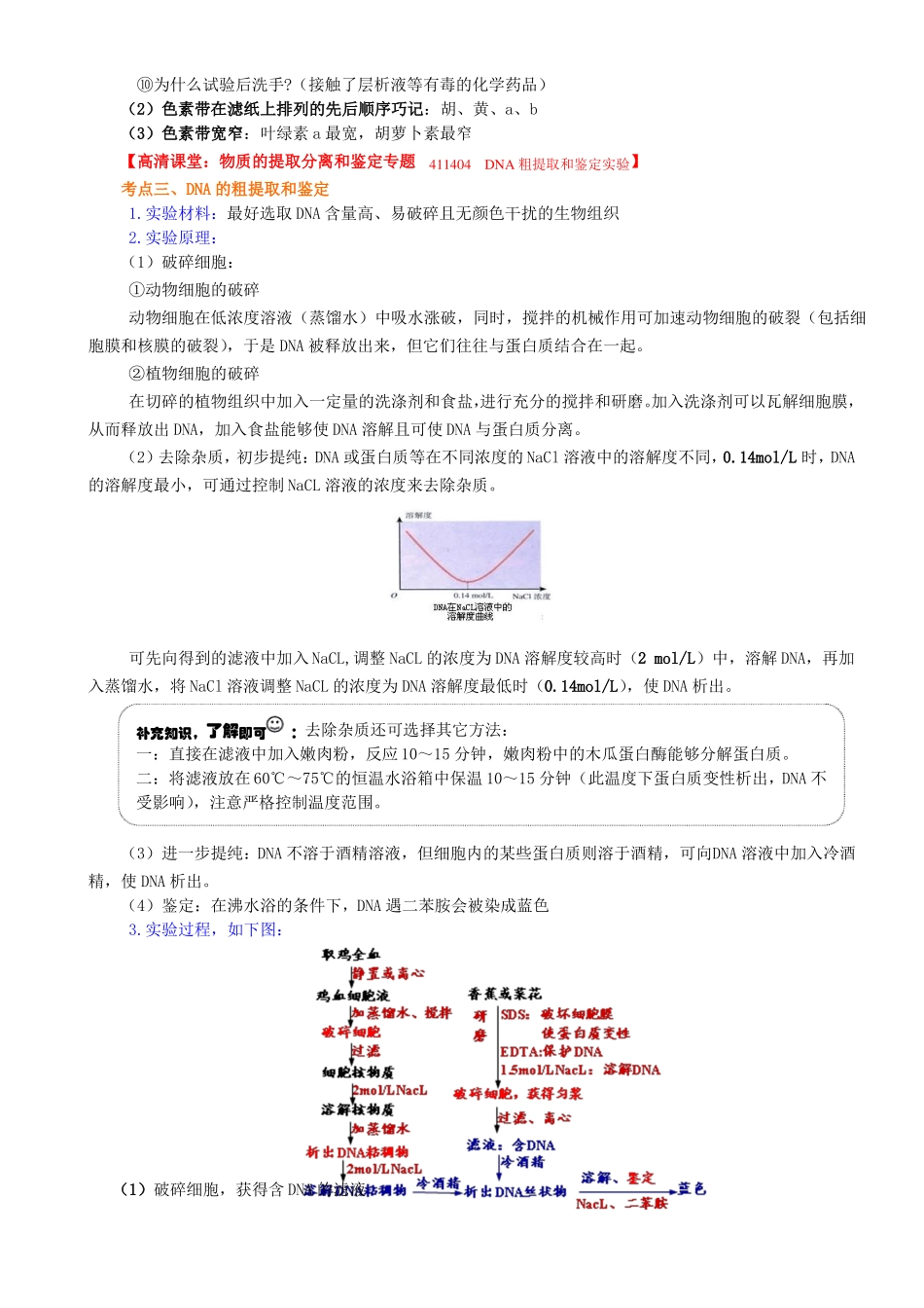 高中生物00知识讲解——物质的提取、分离和鉴定专题_第2页