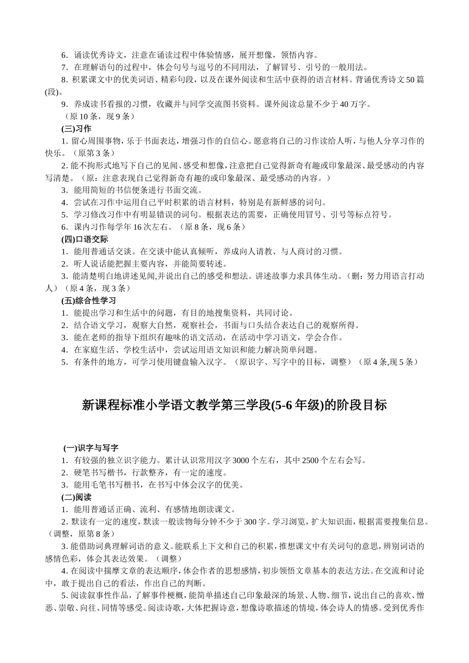 2014新课程标准小学语文教学的总目标_第3页