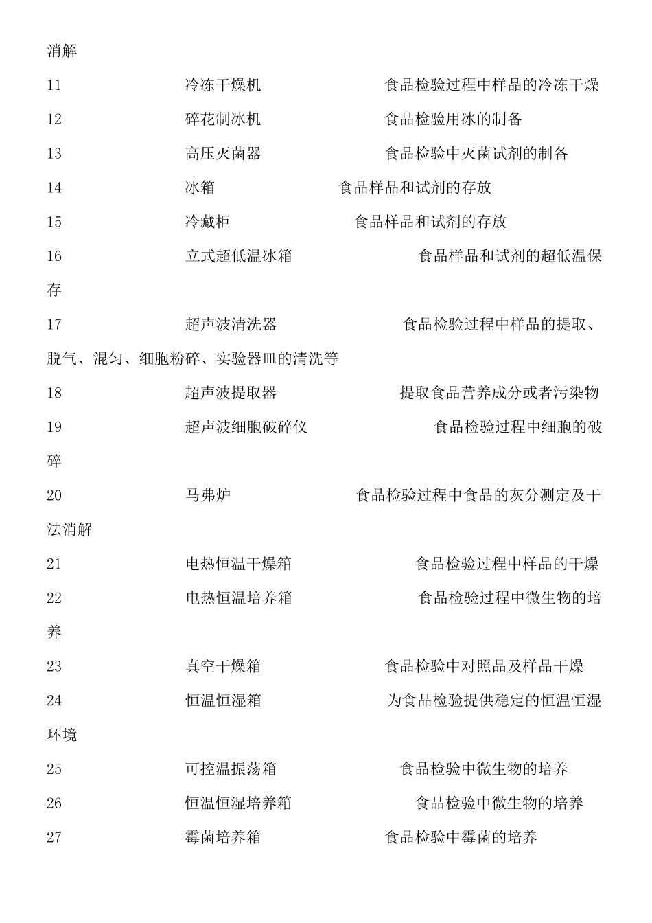 食品检测仪器汇总_第2页