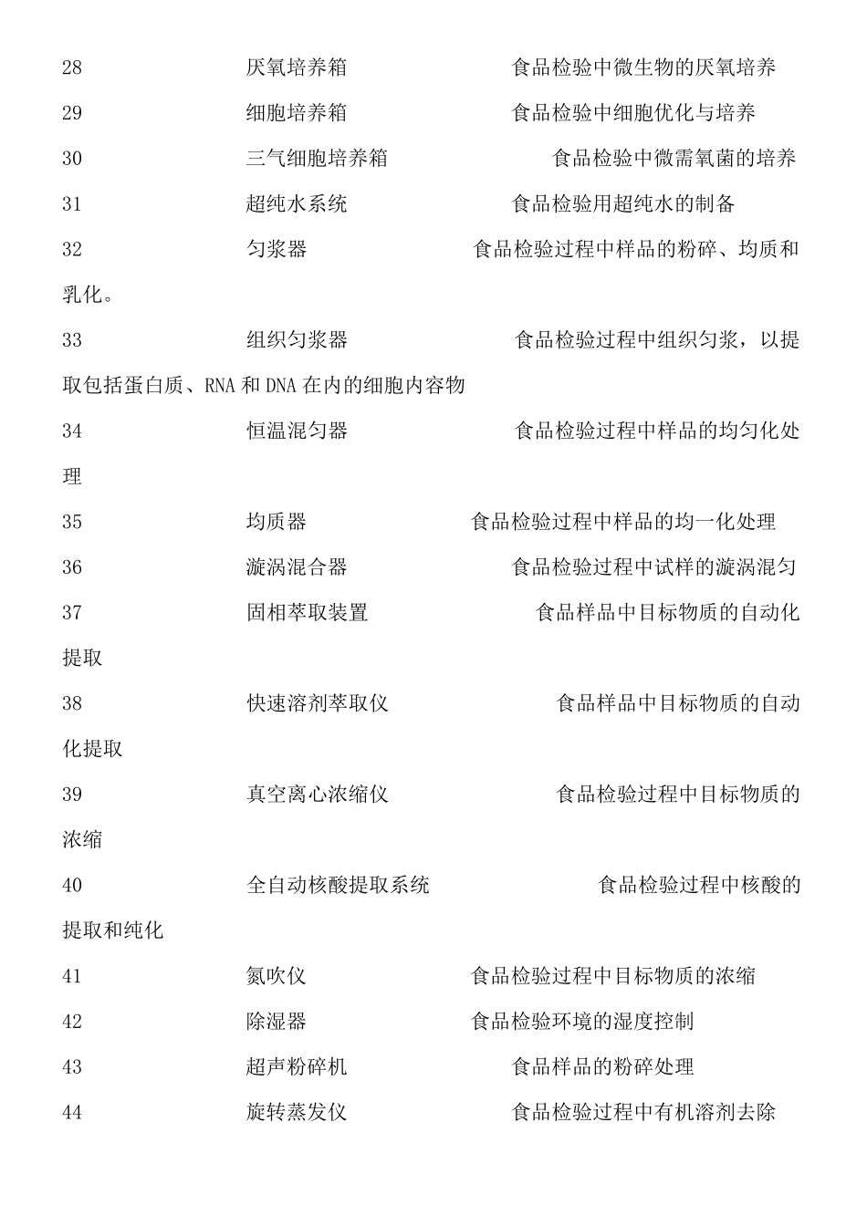 食品检测仪器汇总_第3页