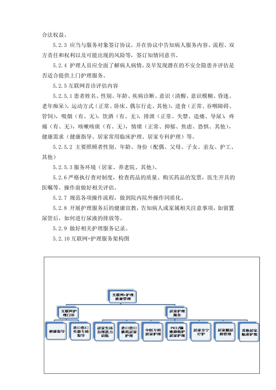 互联网+护理服务制度_第3页