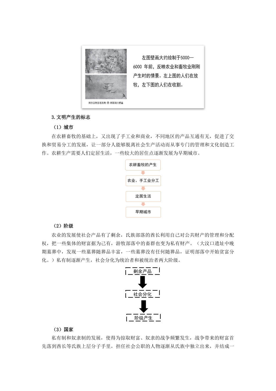 历史人教版高中必修2019中外历史纲要（下）（统编）第1课文明的产生与早期发展共55张PPT教案_第3页
