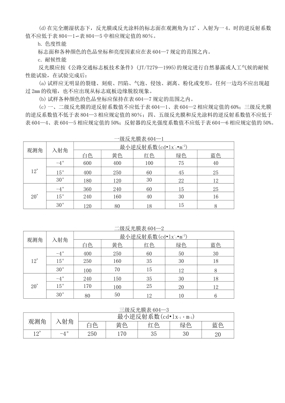 道路交通标志与标线施工_第2页