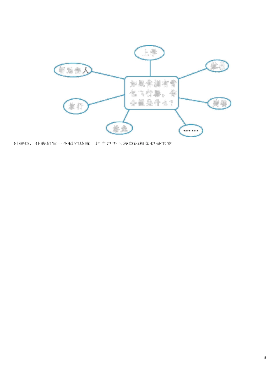 习作：插上科学的翅膀飞【教案】_第3页