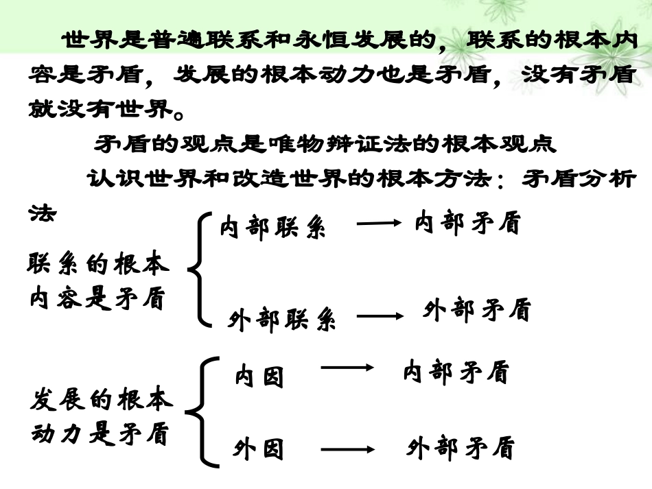 矛盾是事物发展的源泉和动力_第2页