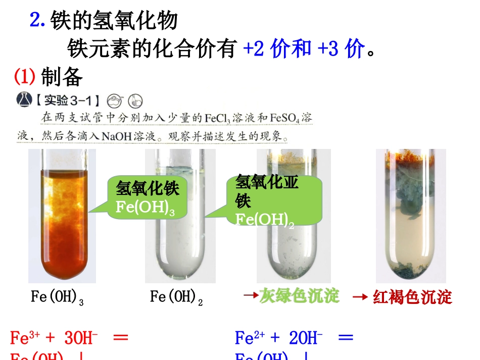 铁的重要化合物 (2)_第2页