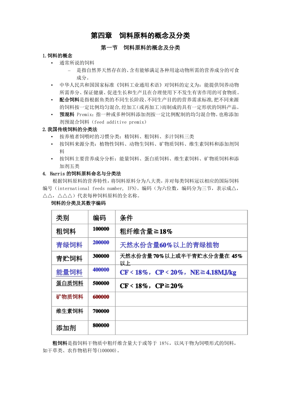 饲料原料的概念及分类_第1页