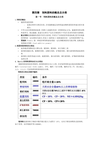 饲料原料的概念及分类
