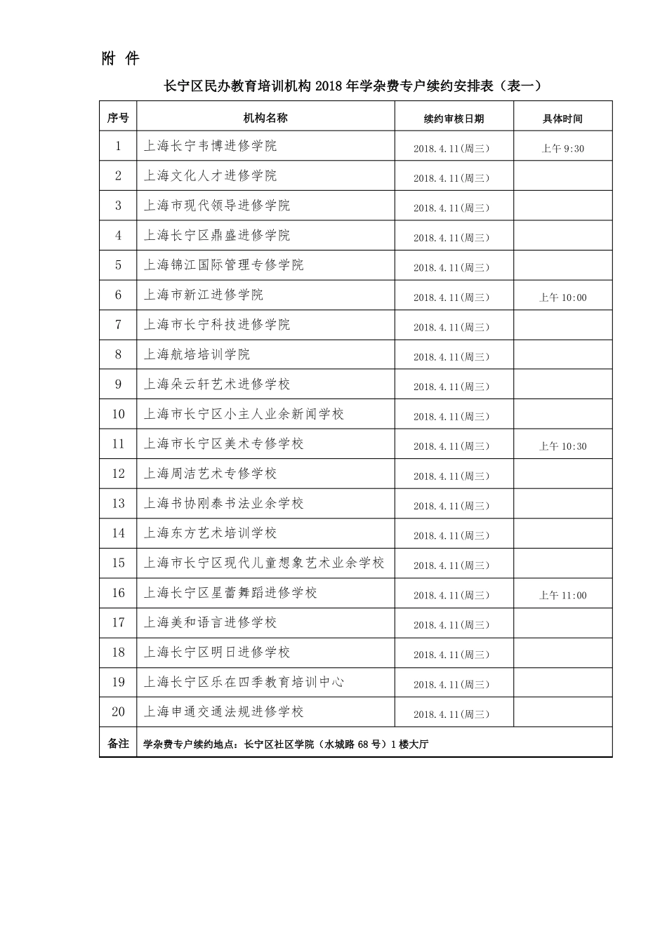非营利性民办教育培训机构培训学校_第3页