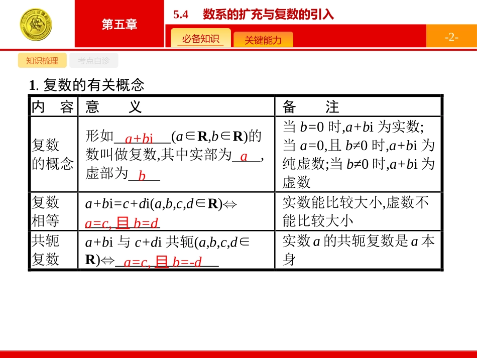 数系的扩充与复数的引入_第2页