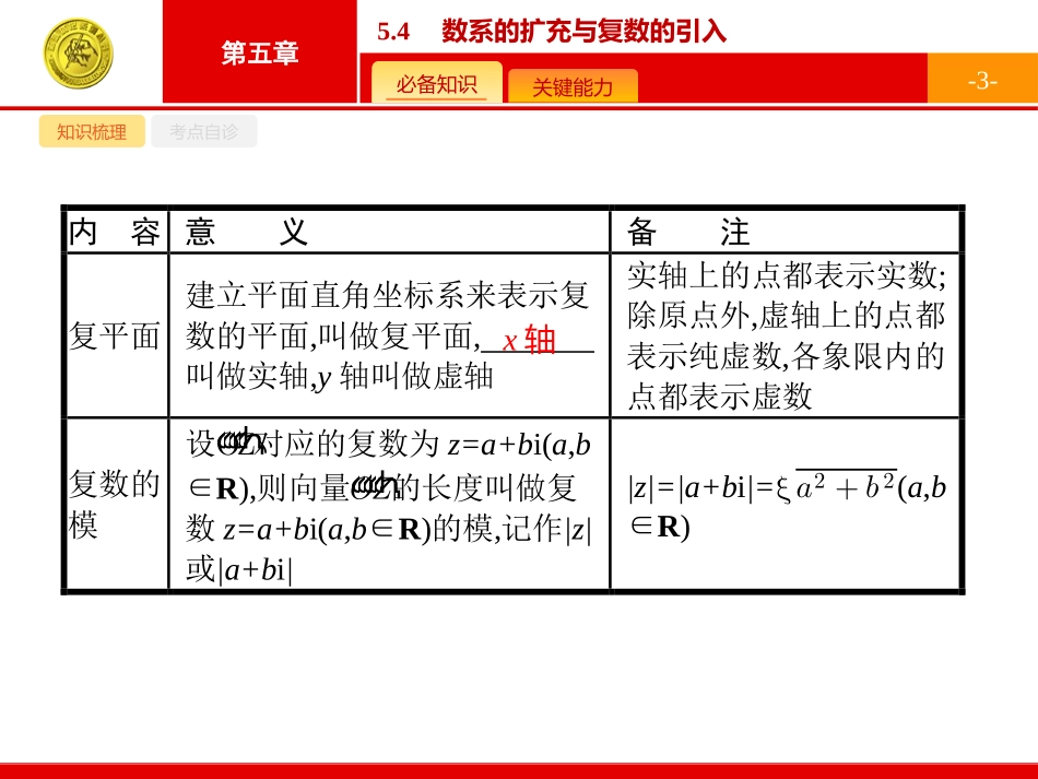 数系的扩充与复数的引入_第3页