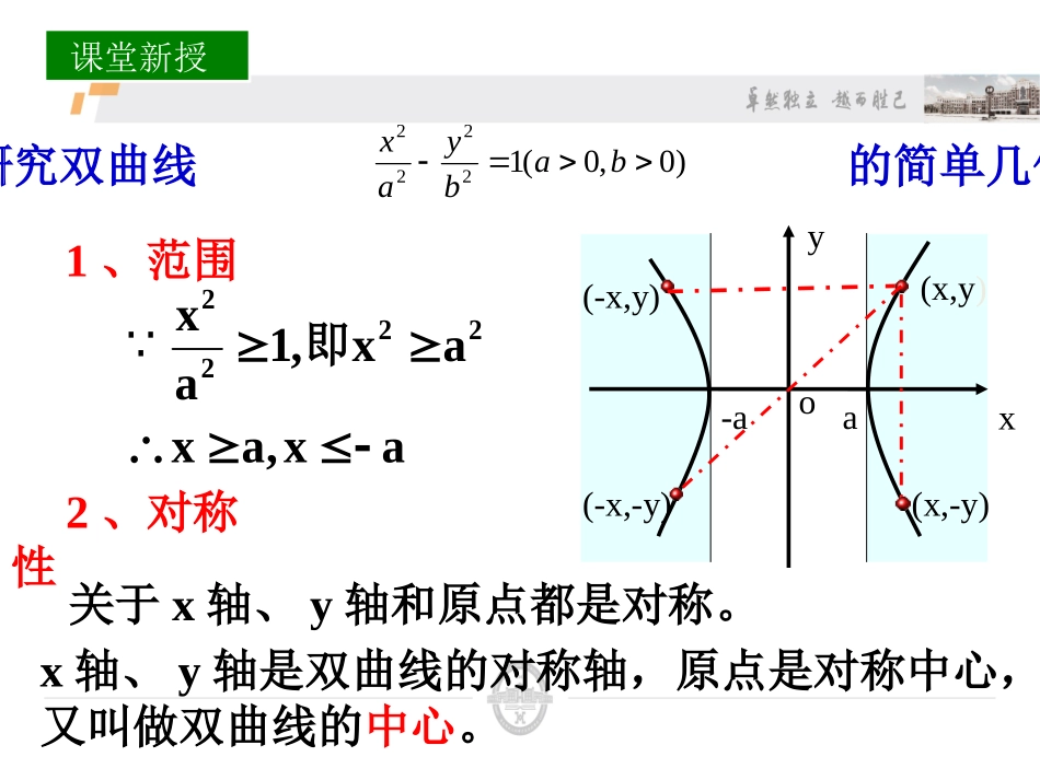 双曲线的简单几何性质-高中数学选修-全套课件（人教A版）【原创资源大赛】_第3页