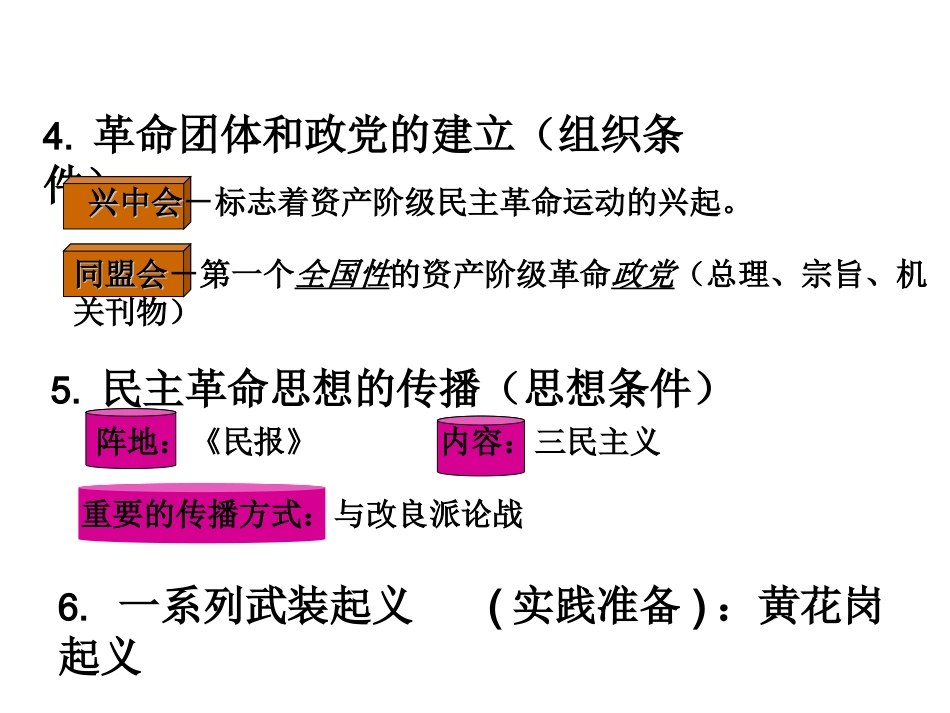 辛亥革命(2)_第3页