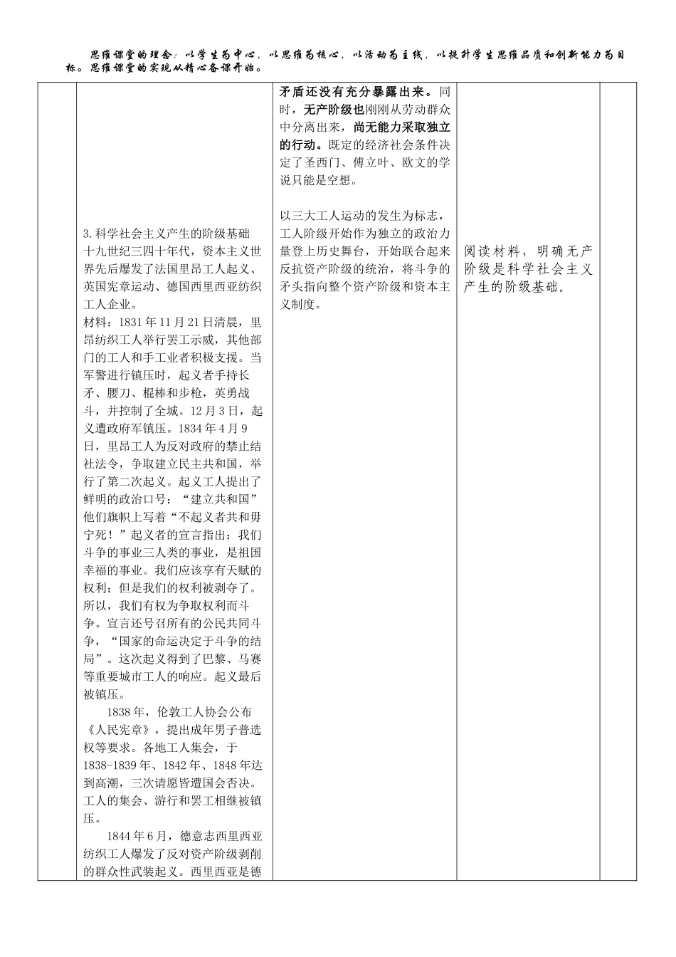科学社会主义的理论与实践教案-【新教材】高中政治统编版（）必修一_第3页