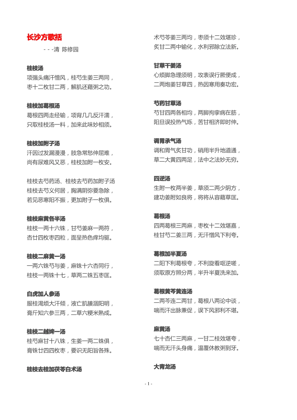 长沙方歌括陈修园_第1页