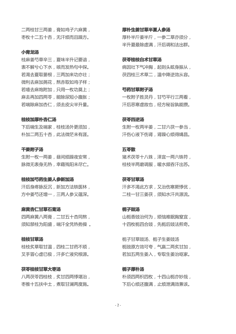 长沙方歌括陈修园_第2页