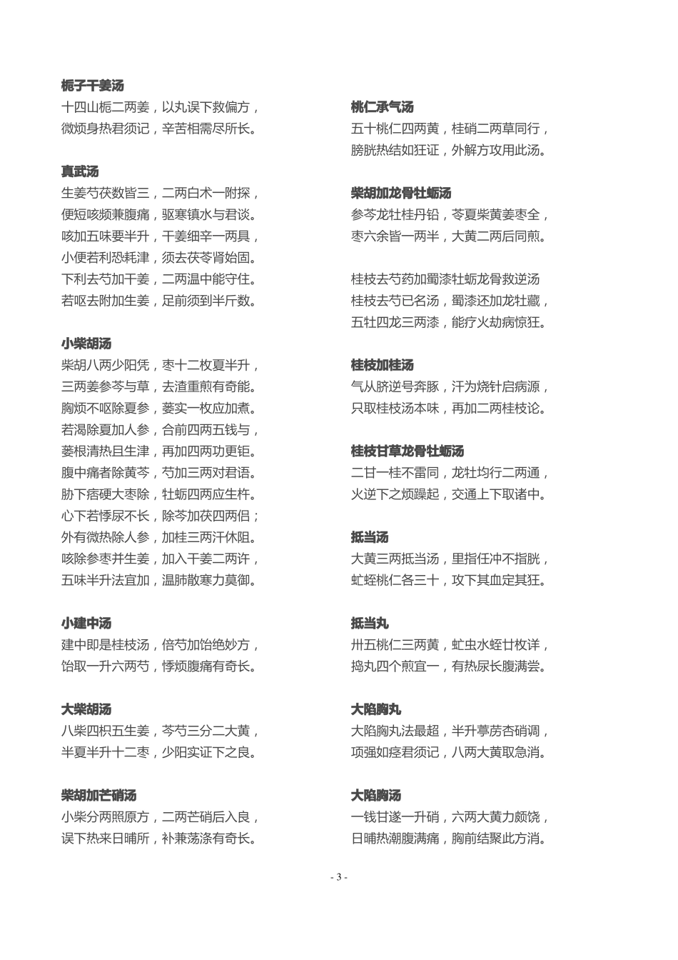 长沙方歌括陈修园_第3页