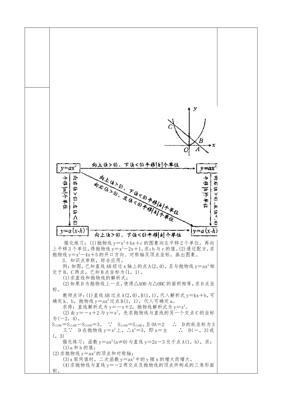 《二次函数》小结与复习（1）_第2页