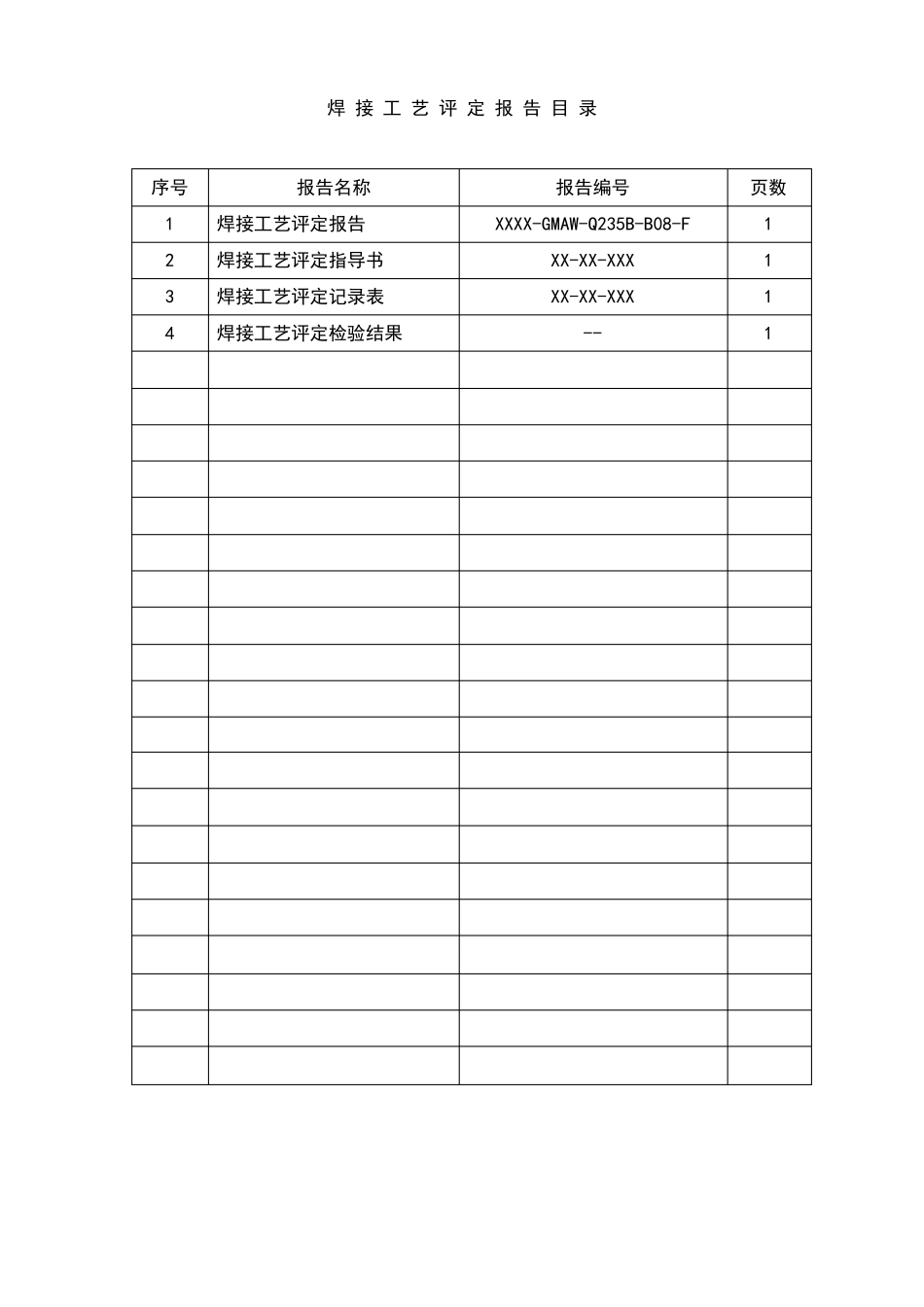 CO2气体保护焊焊接工艺评定报告_第2页