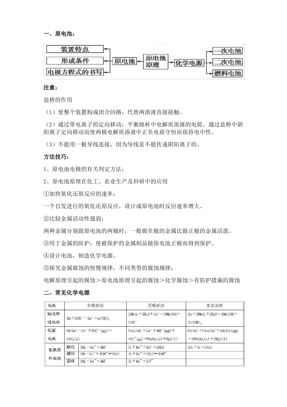 高中化学电化学解题方法与技巧_第1页