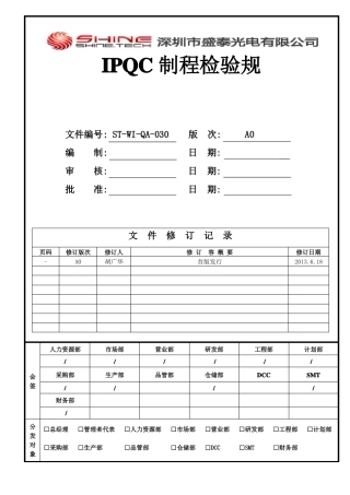 IPQC制程检验规范标准