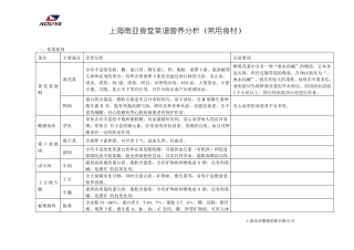 食堂菜谱营养分析
