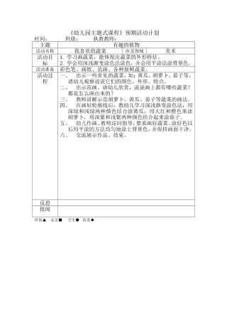 我喜欢的蔬菜