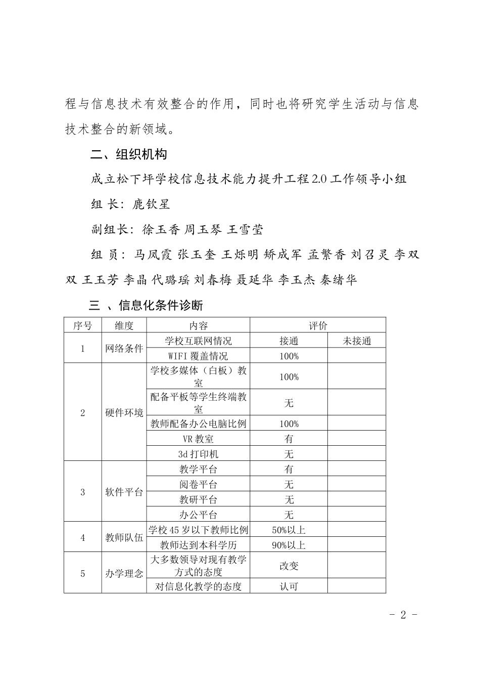 松下坪学校信息技术20实施方案(2)_第2页